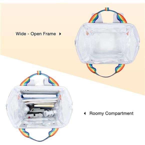 Clear Backpack Heavy Duty Transparent Backpack Set See Through Bookbags Durable - Picture 3 of 7